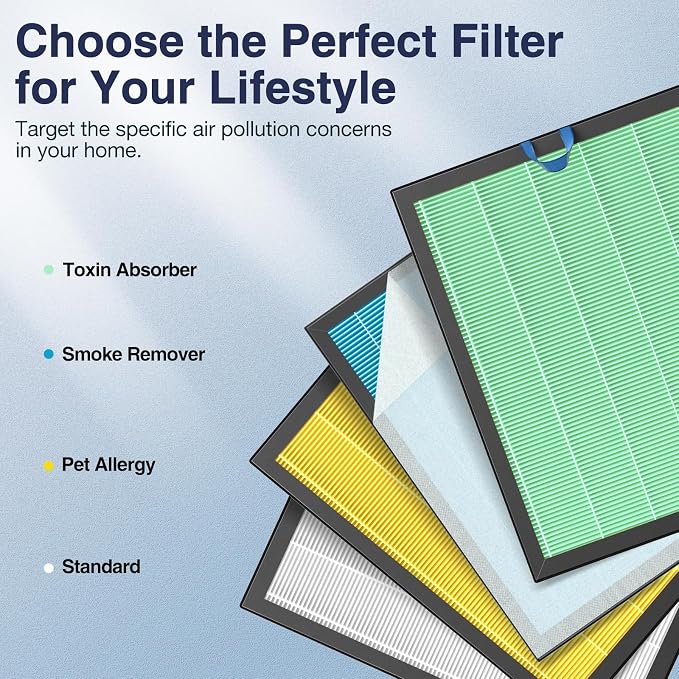 Vital 200S-P Toxin Absorber Replacement Filter - Image 8
