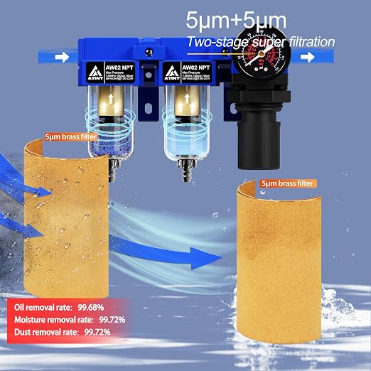 1/4" NPT Compressed air Dryer, Air Pressure Regulator Filter Combo, Air - Image 2