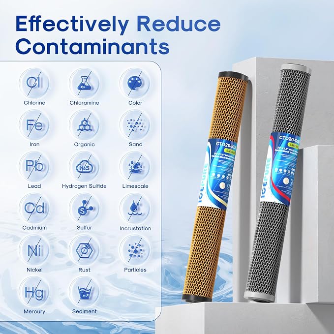 ICEPURE 2.5"x 20" Whole House Water Filter, 2-Stage Water Filtration System - Image 2