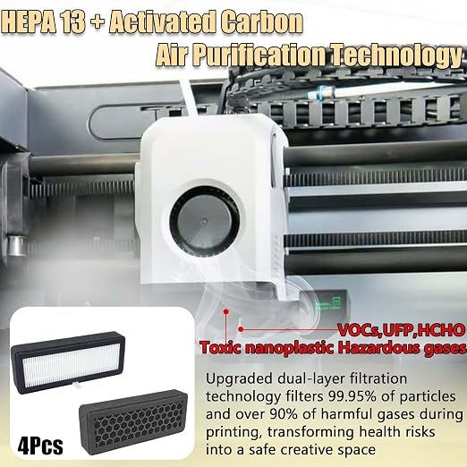 4Pcs Dual Layer HEPA13 Carbon Air Filter - Image 2