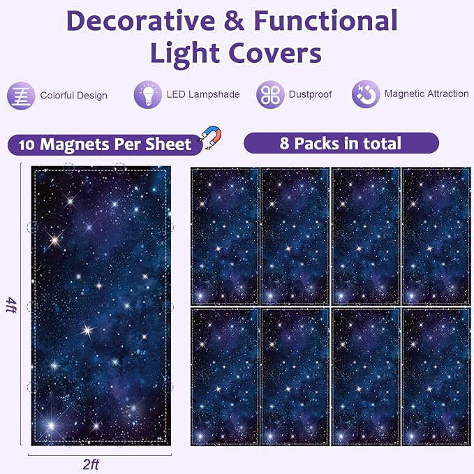 QOUBAI 8PCS Fluorescent Light Covers, 4x2 Feet Magnetic Light Cover Fluorescent - Image 2