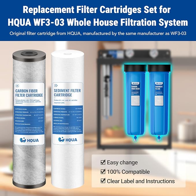 Replacement Filter Cartridges Set, ACF（Activated Carbon Fiber）, Fit - Image 2