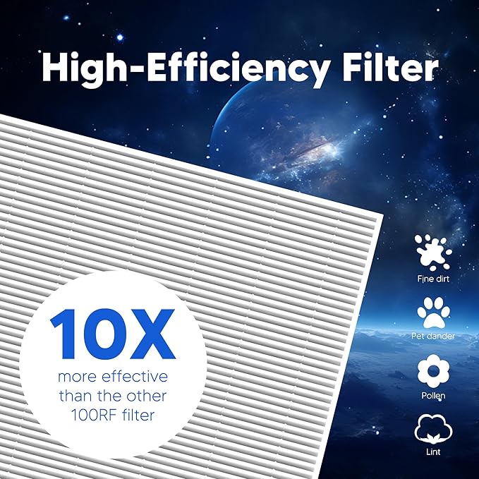 Funmit Vital 100 Replacement Filter - Image 4