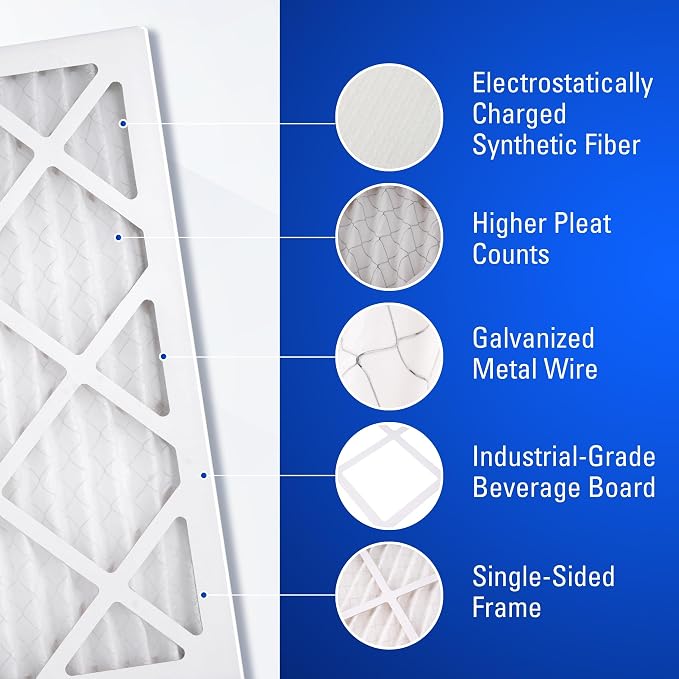 16x25x1 Air Filters, MERV 8 Pleated HVAC AC Furnace Filter Replacement - Image 5