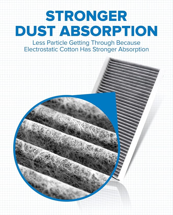 PHILTOP HEPA Cabin Air Filter w/Activated Carbon, Compatible - Image 2