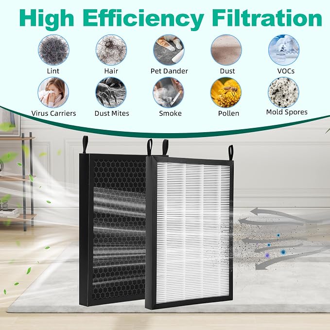 2 Packs Replacement Filters Set 47001 Filter Compatible - Image 4