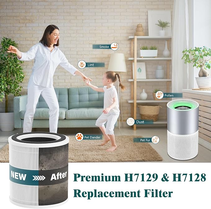 2 Packs H7129 Replacement Filter Accessories - Image 7