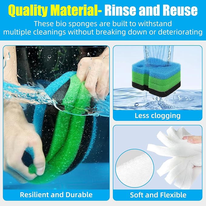 AQUANEAT Replacement Canister Filter Pads Compatible - Image 4