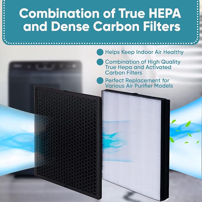 FY2422 NanoProtect Hepa and FY2420 Activated Carbon Filters Replacement set - Image 6