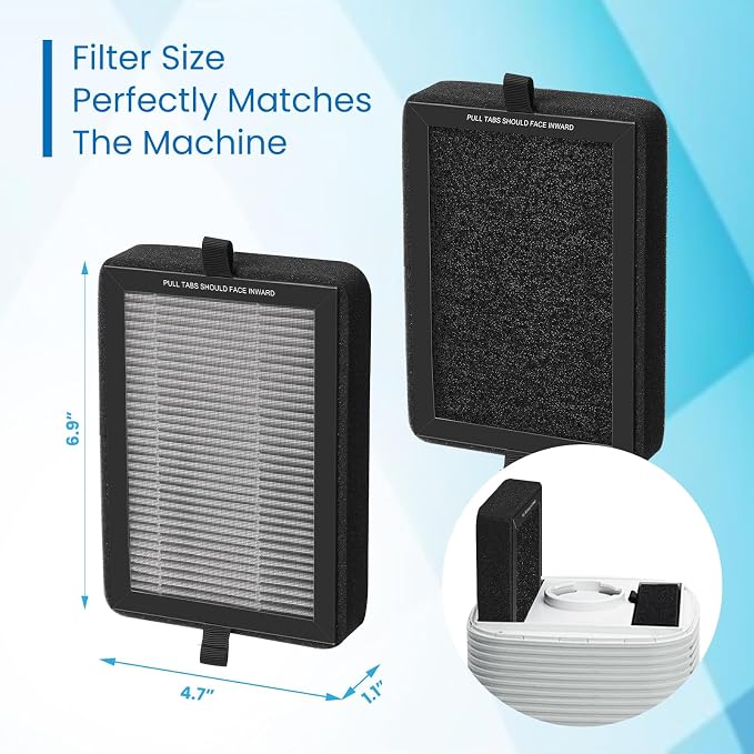 4 Pack LV-H128 Replacement Filter - Image 4