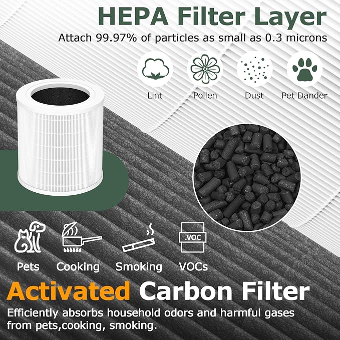 A2001 Replacement Filter Compatible - Image 3