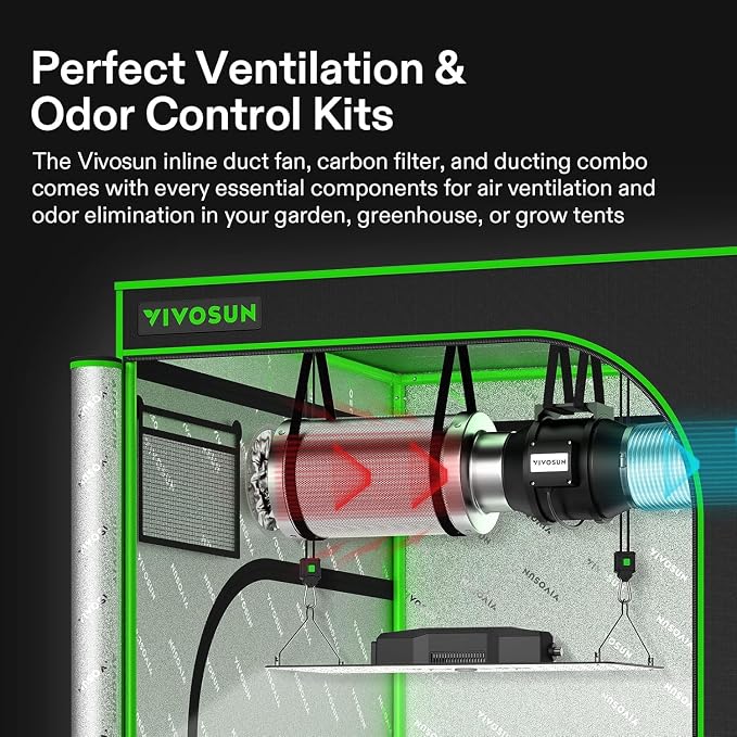 VIVOSUN Grow Tent Ventilation System, 6 Inch Inline Duct Fan - Image 2