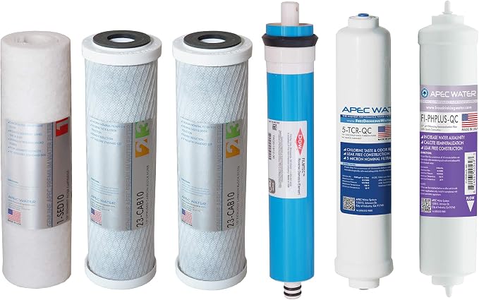 FILTER-MAX-PH Water Filter Replacement & Replacement ORing - Image 2
