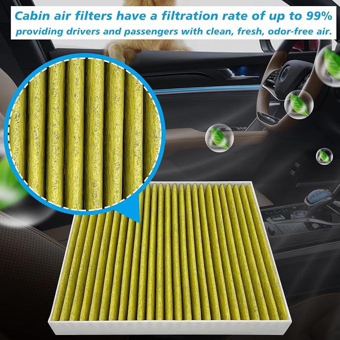 Capume Cabin Air Filter JMF79 2008-2021 Fit - Image 2