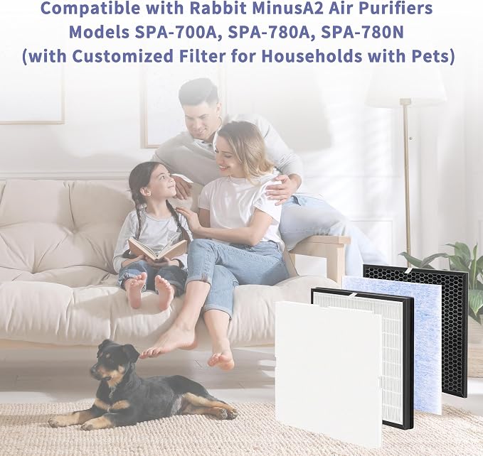 Filter Replacement Kit Compatible - Image 2