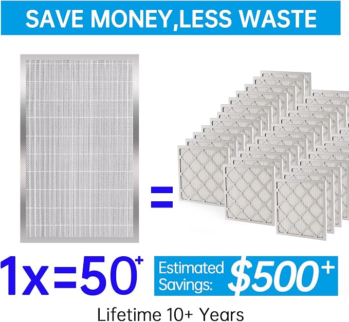 UBeesize 16x25x5 Air Filter – Fits 16x25x5 Slots, Actual Size: 15.75x24.69x4.33" - Image 3