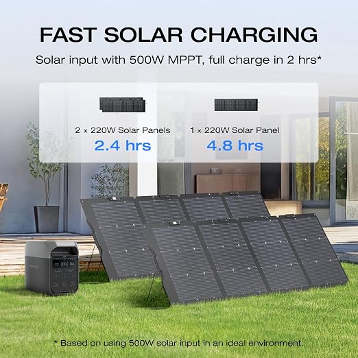 EF ECOFLOW Solar Generator DELTA 3 - Image 3