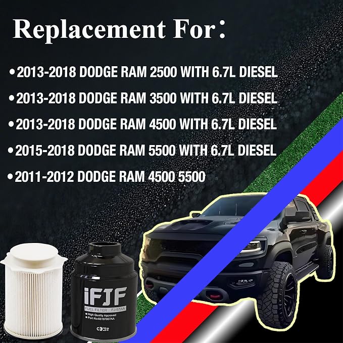 iFJF Fuel Filter/Water Separator - Image 3