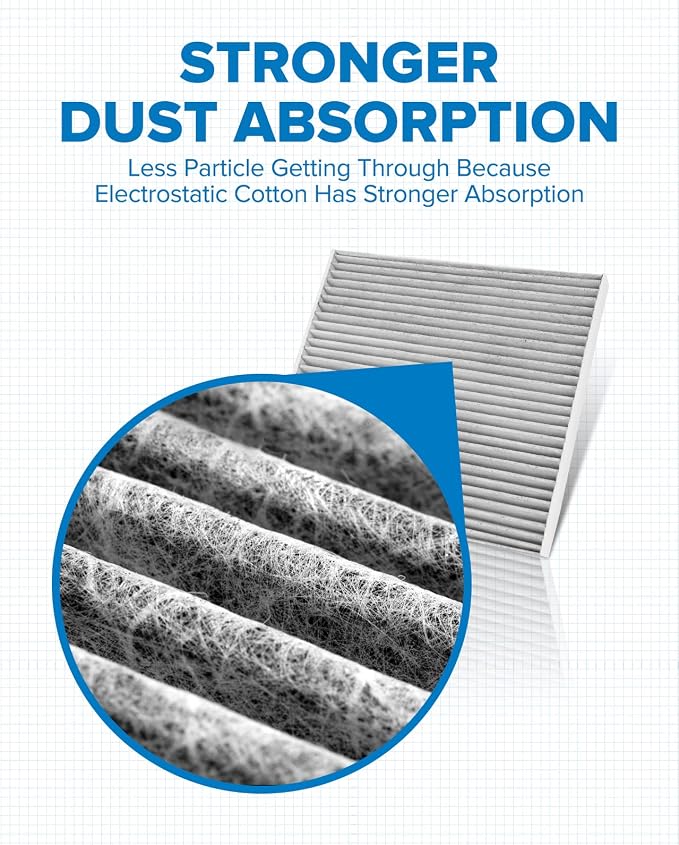 PHILTOP HEPA Cabin Air Filter w/Activated Carbon, Compatible - Image 2