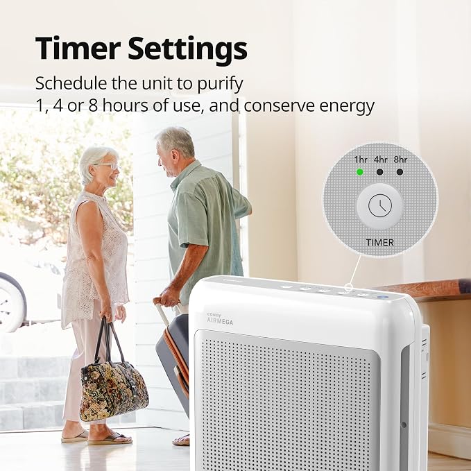 COWAY Air Purifiers for Home Up to 1, 748 ft², HEPA Filter for Smoke, Pet Dander - Image 9