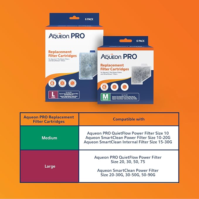 Aqueon PRO Replacement Filter Cartridges Large 6 Pack - Image 6