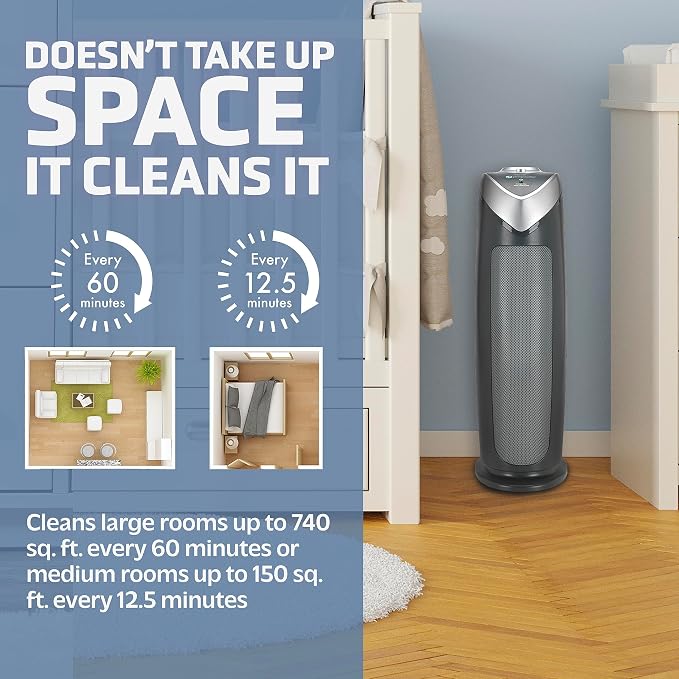 GermGuardian Air Purifier with HEPA 13 Filter, - Image 4