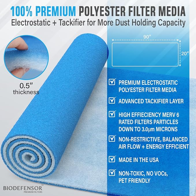 Biodefensor 20"x90" Air Vent Filters, Made in USA, MERV 6 High-Airflow - Image 3