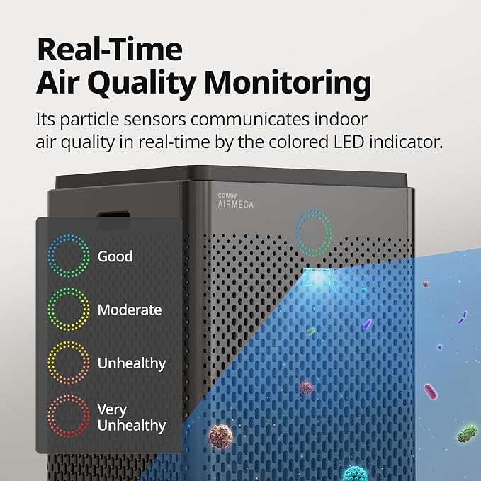 COWAY Air Purifier for Large Room Whole Home Up to 3, HEPA Filter for Smoke - Image 7