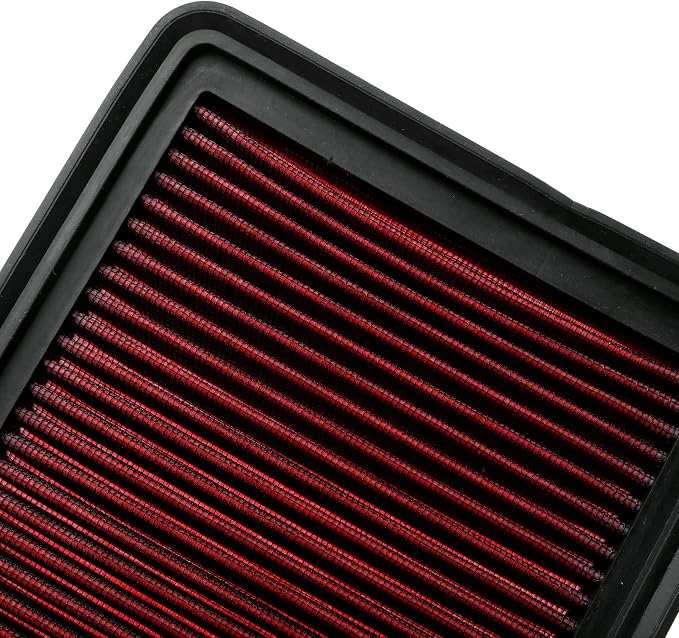 AO-2480 Air Filter Replace 33-2480, High Performance, Washable Compatible - Image 2
