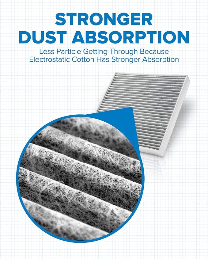 PHILTOP HEPA Cabin Air Filter w/Activated Carbon, Compatible - Image 2