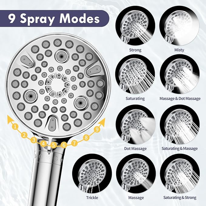 HOWUWEY Filtered Dual Shower Head with Handheld Spray Combo for Hard Water, 7.5-inch Modern High Pressure Shower Head with 9-mode Handheld and Filter, 79-inch Hose (Filtered, Chrome)