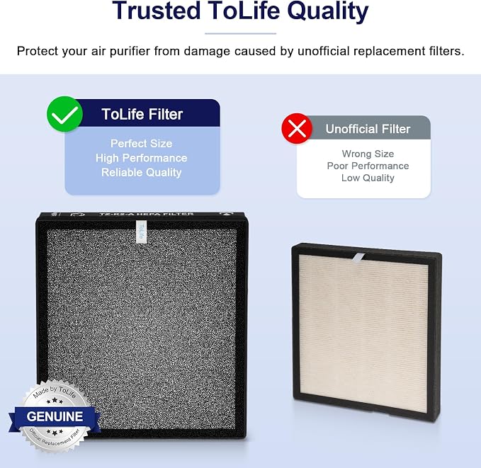 ToLife TZ-K2 Air Purifier Replacement Filter, 3-in-1 High-Efficiency Activated - Image 7
