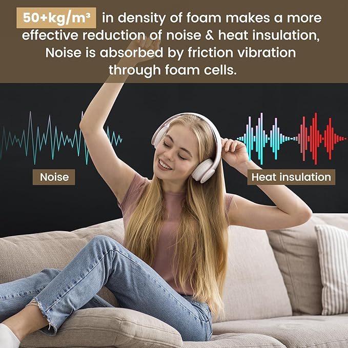 Kaqiluo Self-Adhesive Sound Insulation Acoustic Foam, 32.3 sqft x 0.79in Thick - Image 6