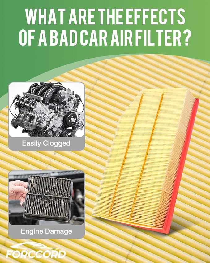 Cabin & Engine Air Filter Fits for Jeep Wrangler 2018-2026 2.0L/3.6L, Gladiator - Image 2