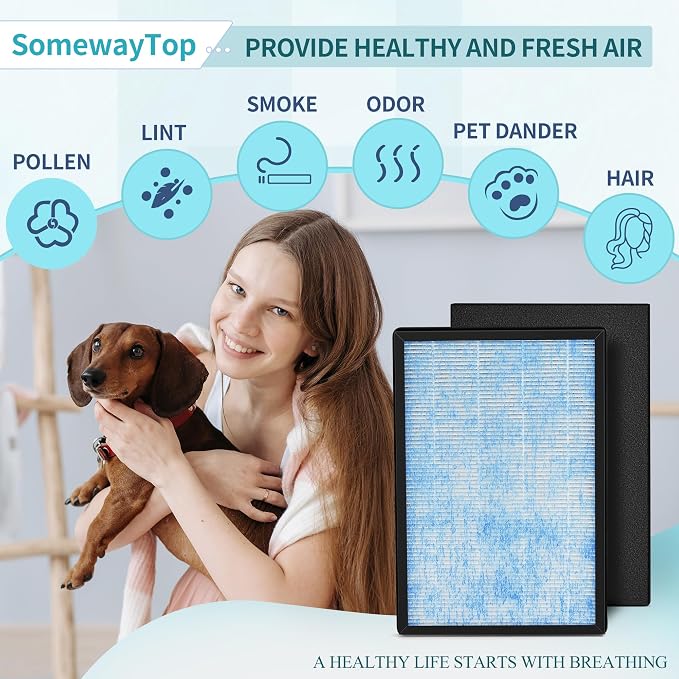 8L HEPA Replacement Filter Set Compatible - Image 7