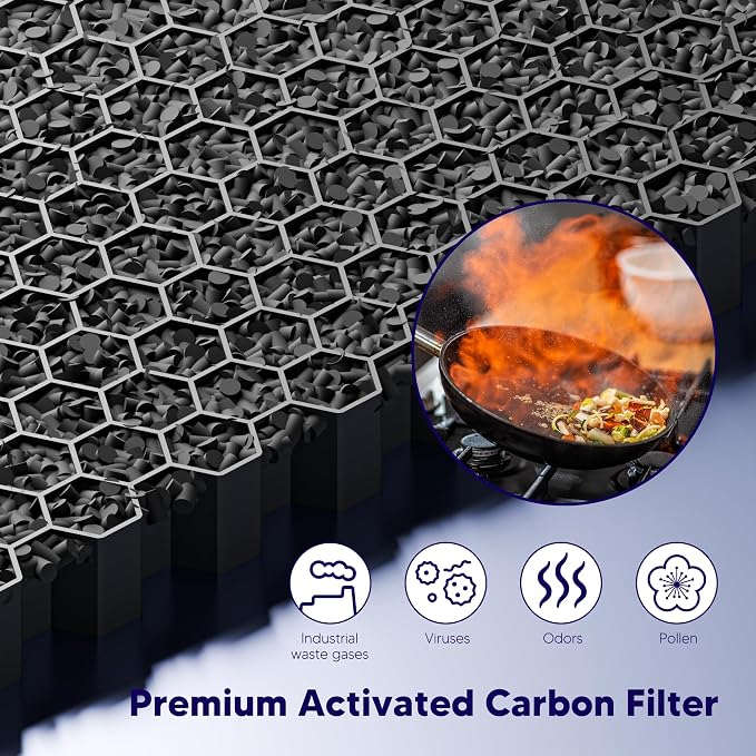 Improvedhand Vital 100S HEPA Replacement Filter Compatible - Image 5