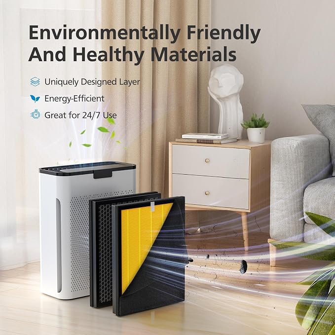 KJ190L Pet Care Washable Filter - Image 11