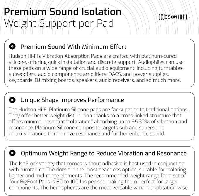 Hudson Hi-Fi Speaker Isolation Feet – Adhesive Silicone Anti-Vibration Pads - Image 9