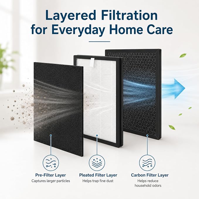 4 Pack K2 Replacement Filter Compatible - Image 4