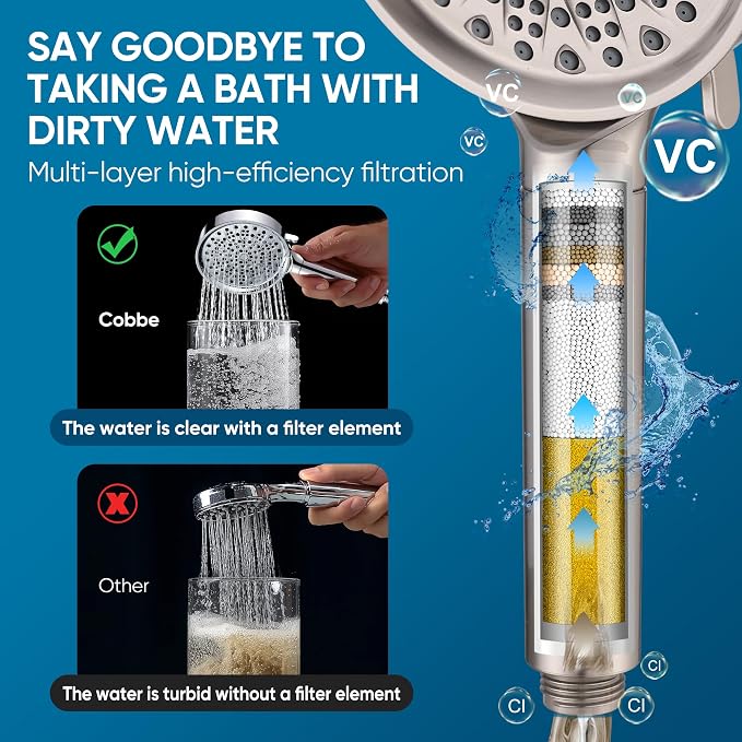 Cobbe Filtered Shower Head - Image 6