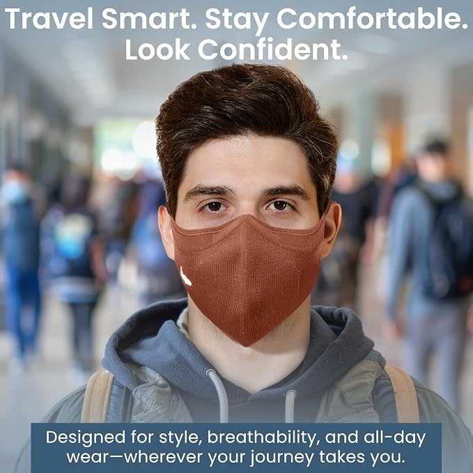 INHERENT Premium Traveler's Face Mask - Image 7