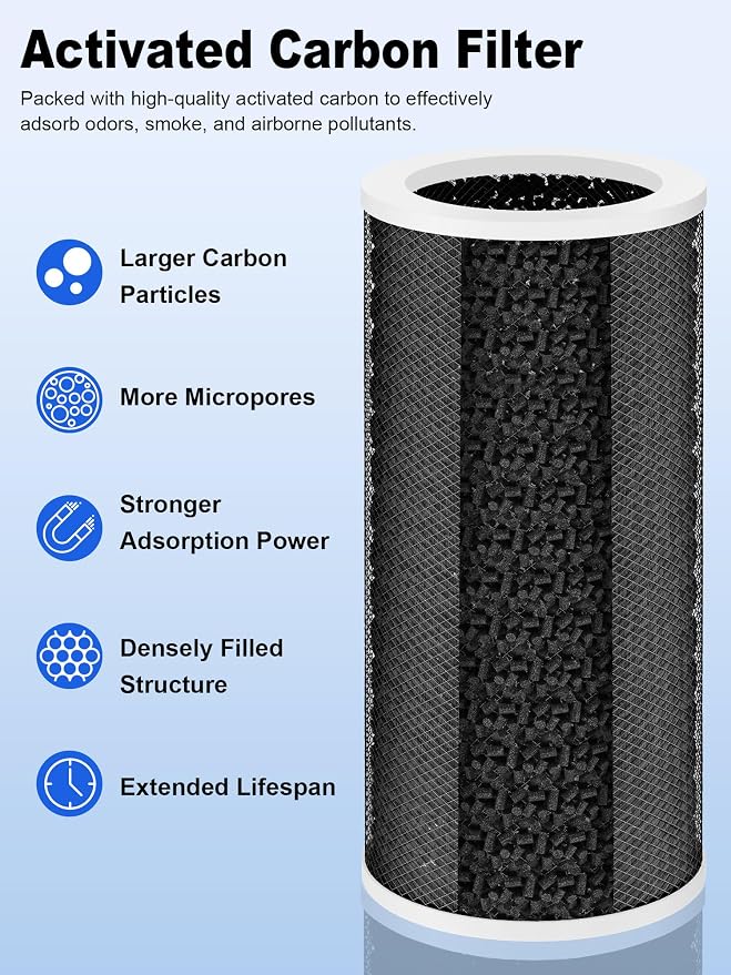 1000 Replacement Filters Compatible - Image 5