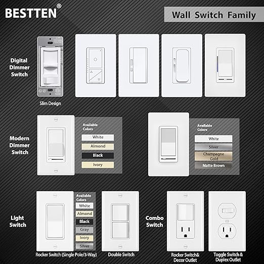 BESTTEN 100 Pack Single Pole Decorator Wall Light Switch with Wall Plate, 15A 120/277V, On/Off Rocker Paddle Interrupter for LED and Other Lamps, UL Listed, White