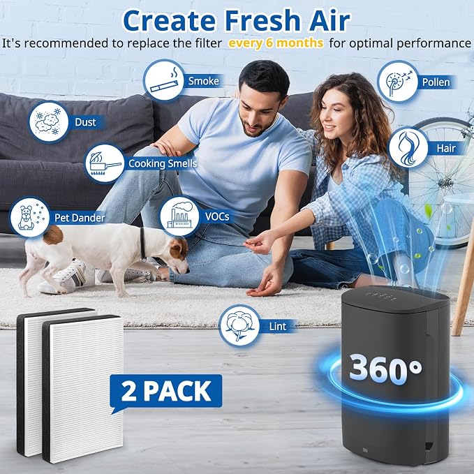 LINNIW 2 Pack F2 A2 Replacement Filters Compatible - Image 6