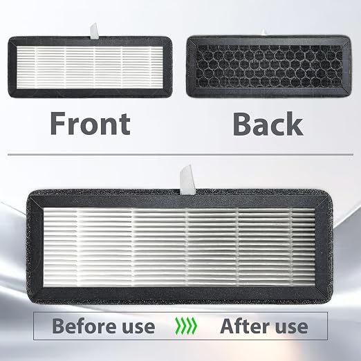 2-Pack H13 True HEPA + Carbon Filter - Image 7