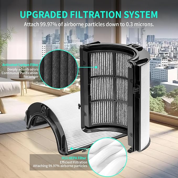 360 Combi Glass Hepa + Carbon Air Purifier Filter - Image 4