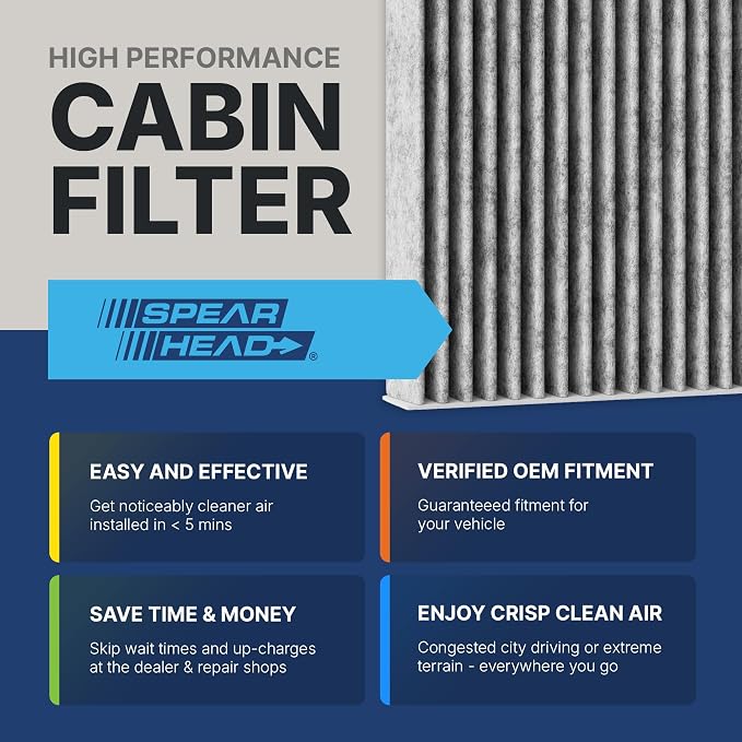 Spearhead Odor Defense Breathe Easy AC & Heater Cabin Filter | Fits 2019-2024 - Image 3