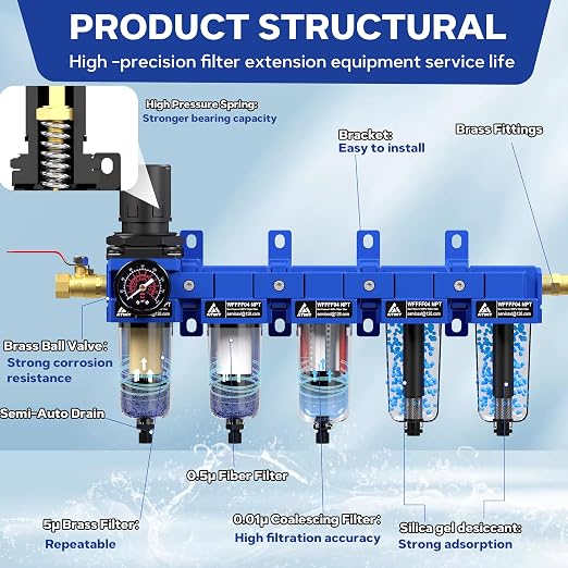 1/2'' NPT 5 Stage Air Drying System, 5 &0.5 &0.01 Micron Filter Cartridge - Image 4