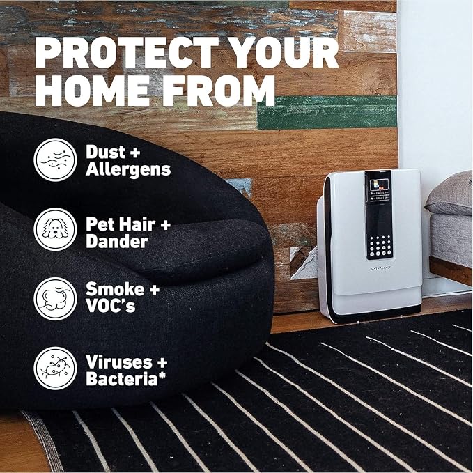 HATHASPACE HSP001 True HEPA Air Purifier - Image 4