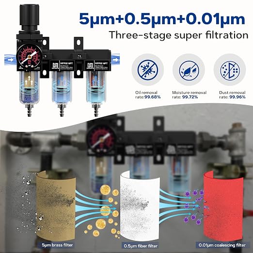NEWPO 1/4" NPT Air Drying System, Air Filter Pressure Regulator - Image 3